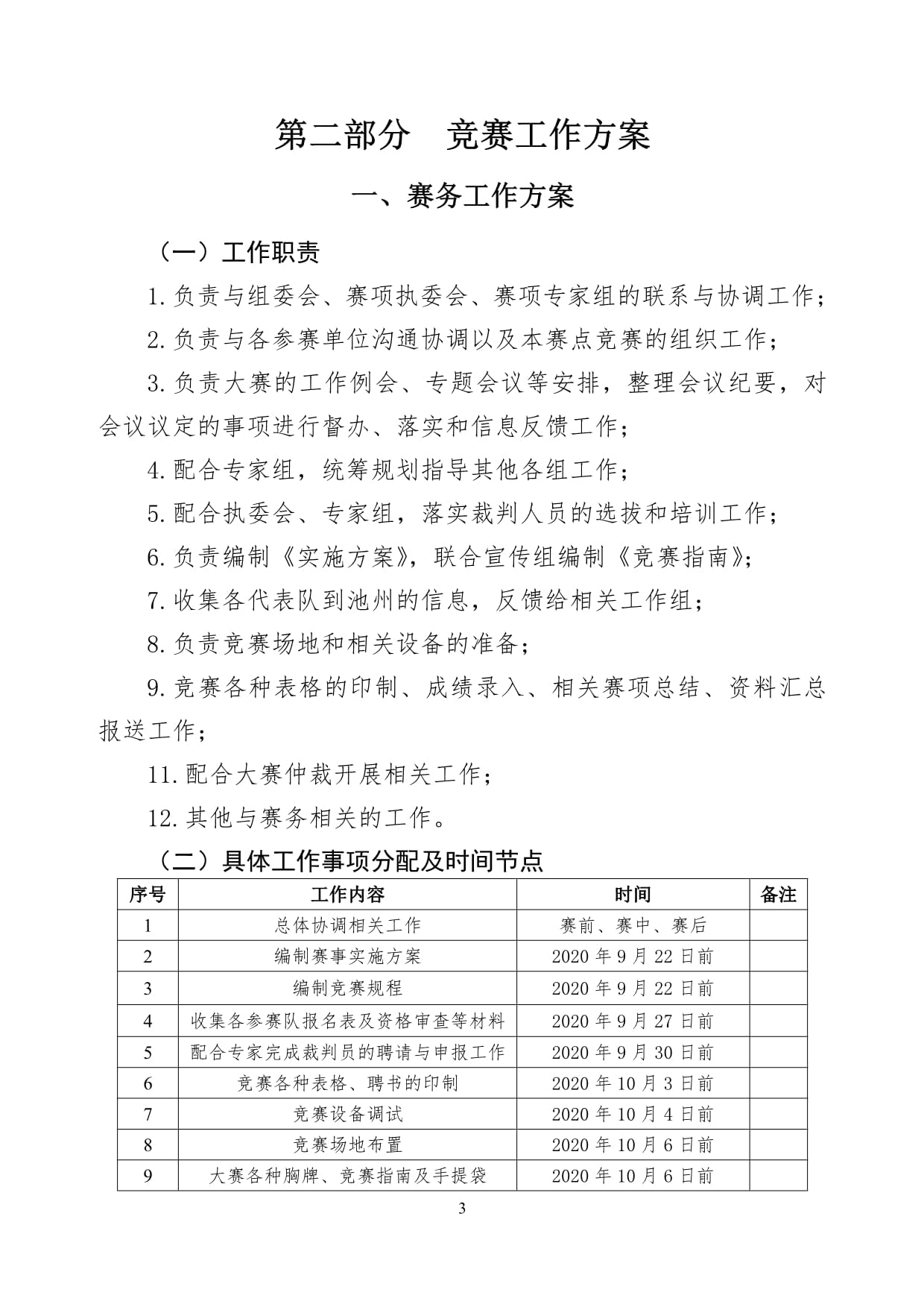 2020年安徽省职业院校技能大赛（高职组）园艺赛项实施方案 基于协同创新的赛事组织与实施路径