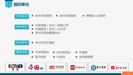 商务赛事活动招商合作方案 赛事的组织与商业推广策略